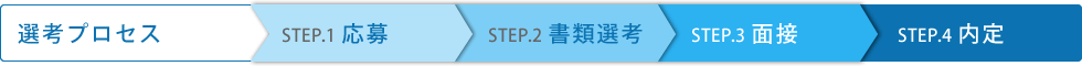 選考プロセスSTEP1応募STEP2書類選考STEP3面接STEP4内定